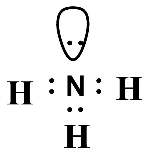 nh3 electron dot structure|lewis dot diagram for ammonia.